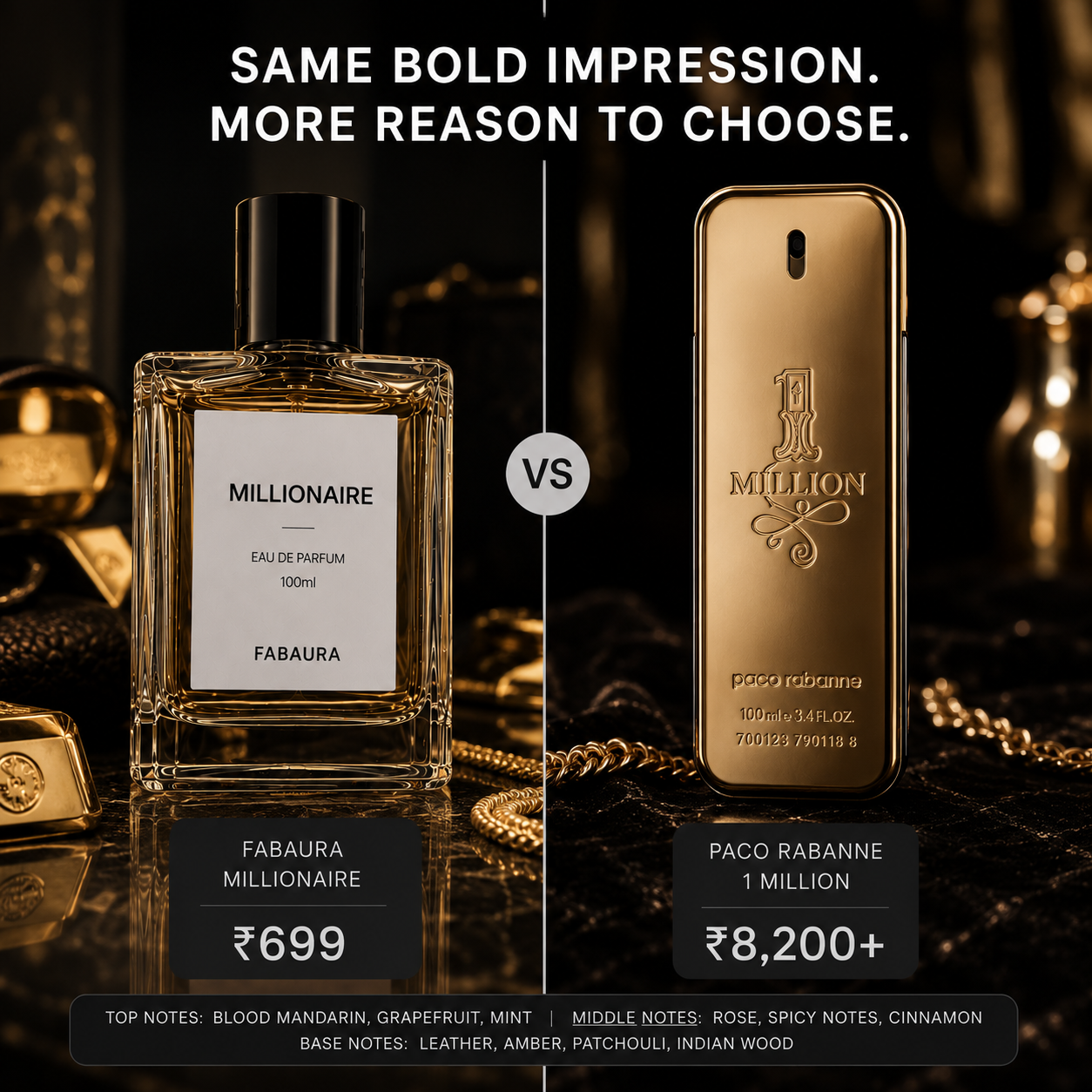 FabAura Millionare